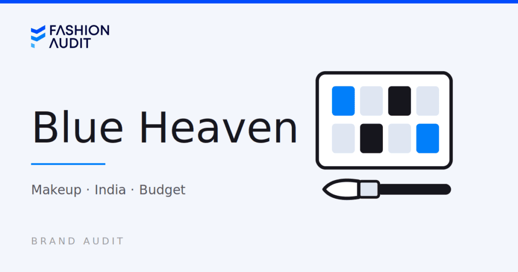 Blue Heaven brand audit card by FashionAudit