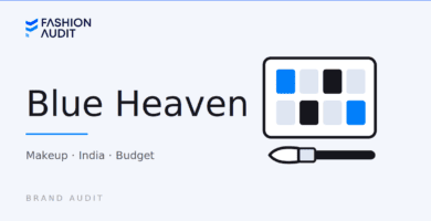 Blue Heaven brand audit card by FashionAudit