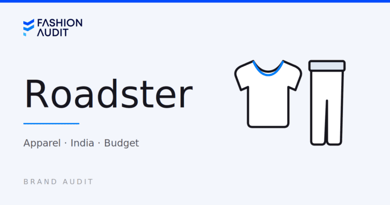 Roadster brand audit card by FashionAudit