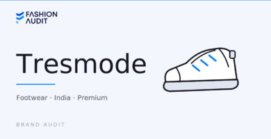 Tresmode brand audit card by FashionAudit
