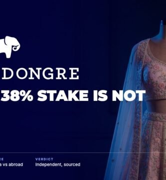 Anita Dongre brand audit by FashionAudit: Anita Dongre logo over an embroidered pastel lehenga on a dress form
