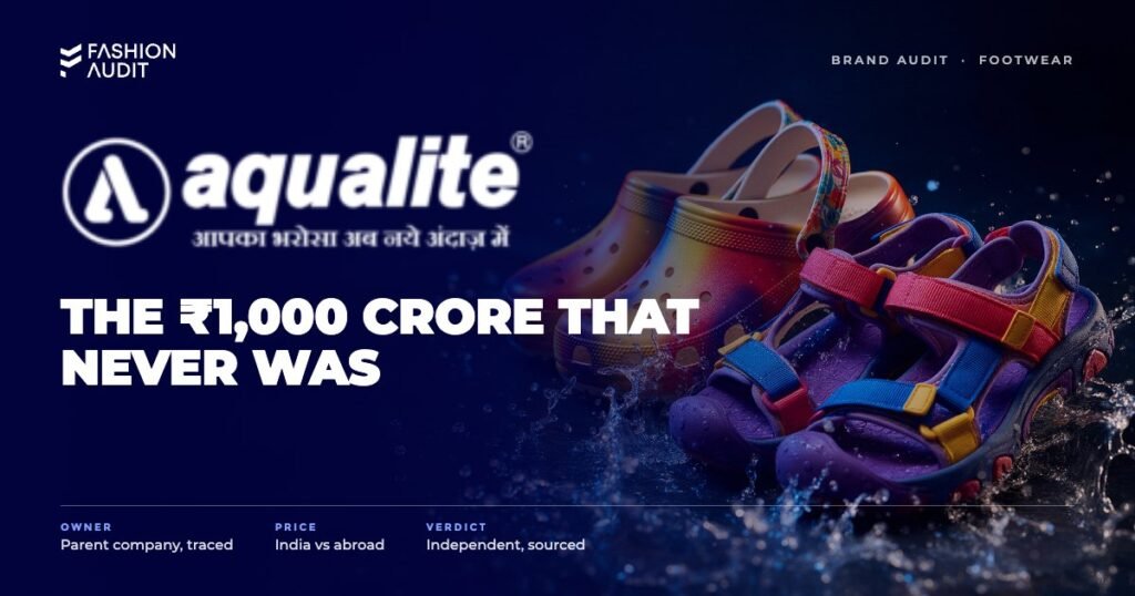 Aqualite brand audit by FashionAudit: Aqualite logo over waterproof colourful rain sandals and clogs with water splashes
