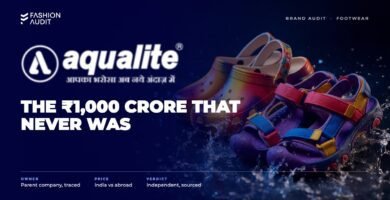 Aqualite brand audit by FashionAudit: Aqualite logo over waterproof colourful rain sandals and clogs with water splashes