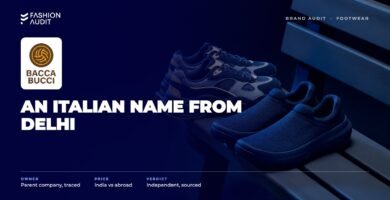 Bacca Bucci brand audit by FashionAudit: Bacca Bucci logo over a pair of trendy chunky sneakers and slip-ons on a skate bench