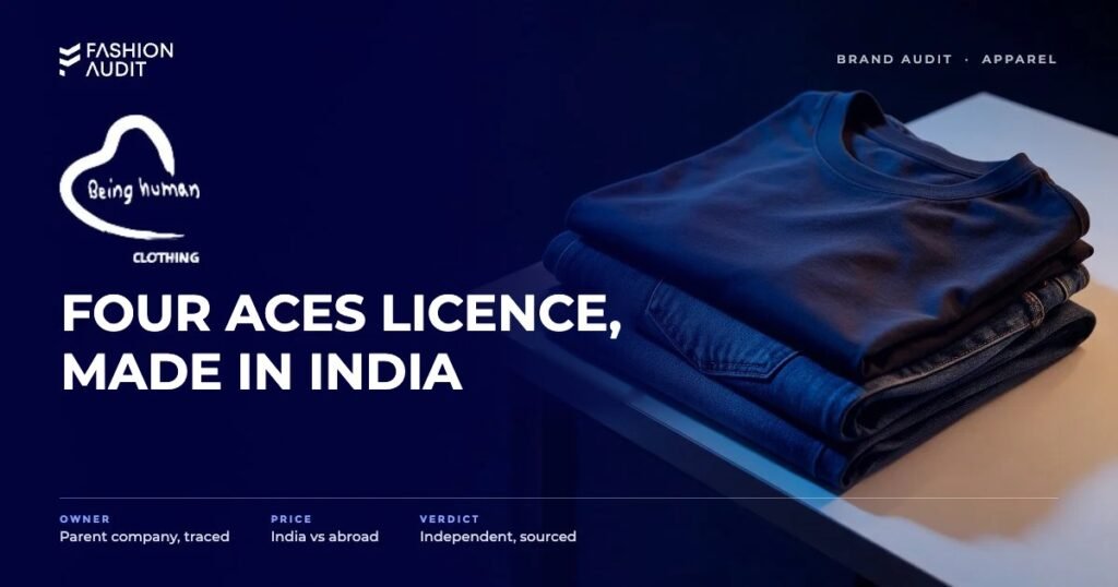 Being Human brand audit by FashionAudit: Being Human logo and the headline “Four Aces Licence, Made in India” over casual denim and a plain cotton t-shirt folded on a bright table