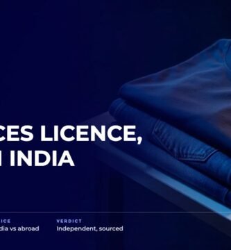 Being Human brand audit by FashionAudit: Being Human logo and the headline “Four Aces Licence, Made in India” over casual denim and a plain cotton t-shirt folded on a bright table
