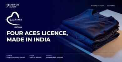 Being Human brand audit by FashionAudit: Being Human logo and the headline “Four Aces Licence, Made in India” over casual denim and a plain cotton t-shirt folded on a bright table