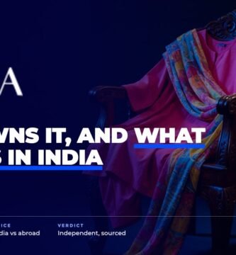 Biba brand audit by FashionAudit: Biba logo over a vibrant cotton salwar suit with a printed dupatta on a carved chair