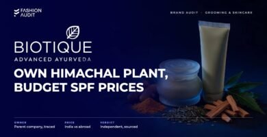 Biotique brand audit by FashionAudit: Biotique logo and the headline “Own Himachal Plant, Budget SPF Prices” over creams with turmeric