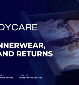 Bodycare brand audit by FashionAudit: Bodycare logo and the headline “Noida Innerwear, Prices and Returns” over soft cotton innerwear and camisoles in pastel shades folded in an open drawer
