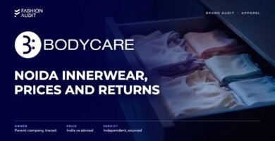 Bodycare brand audit by FashionAudit: Bodycare logo and the headline “Noida Innerwear, Prices and Returns” over soft cotton innerwear and camisoles in pastel shades folded in an open drawer