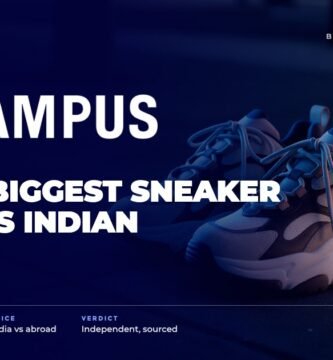 Campus brand audit by FashionAudit: Campus logo over a pair of trendy chunky running sneakers on an urban sidewalk at dusk