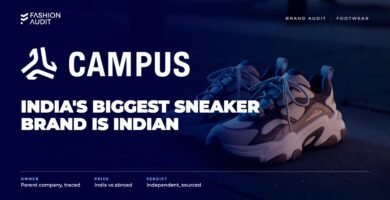 Campus brand audit by FashionAudit: Campus logo over a pair of trendy chunky running sneakers on an urban sidewalk at dusk