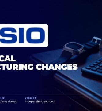 Casio brand audit by FashionAudit: Casio logo over a digital wristwatch and a calculator on a retro desk