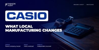Casio brand audit by FashionAudit: Casio logo over a digital wristwatch and a calculator on a retro desk