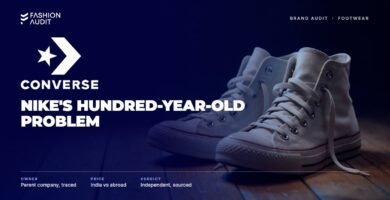 Converse brand audit by FashionAudit: Converse logo over a pair of classic high-top canvas sneakers in off-white with rubber toe caps