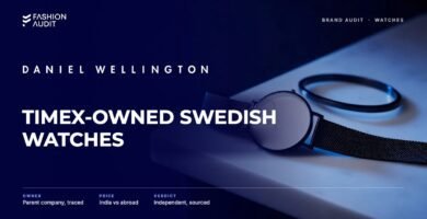 Daniel Wellington brand audit by FashionAudit: Daniel Wellington logo and the headline “Timex-Owned Swedish Watches” over a minimalist thin-cased watch with a clean white dial and a black mesh strap