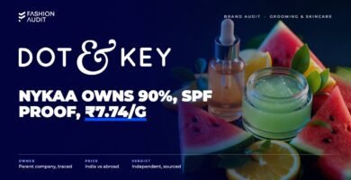 Dot & Key brand audit by FashionAudit: Dot & Key logo over vitamin C serum and watermelon gel with fresh fruit slices