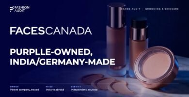 Faces Canada brand audit by FashionAudit: Faces Canada logo and the headline “Purplle-Owned, India/Germany-Made” over foundation bottles and a powder compact with swatches on marble
