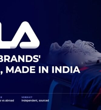 FILA brand audit by FashionAudit: FILA logo and the headline “Metro Brands' Licence, Made in India” over a pair of retro chunky white sports sneakers and a navy-red colour-blocked track jacket