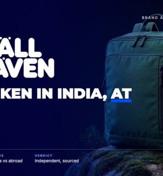 Fjällräven brand audit by FashionAudit: Fjällräven logo over a green canvas daypack on a mossy boulder