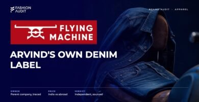 Flying Machine brand audit by FashionAudit: Flying Machine logo and the headline “Arvind's Own Denim Label” over a washed denim jacket and slim jeans on a vintage motorbike seat