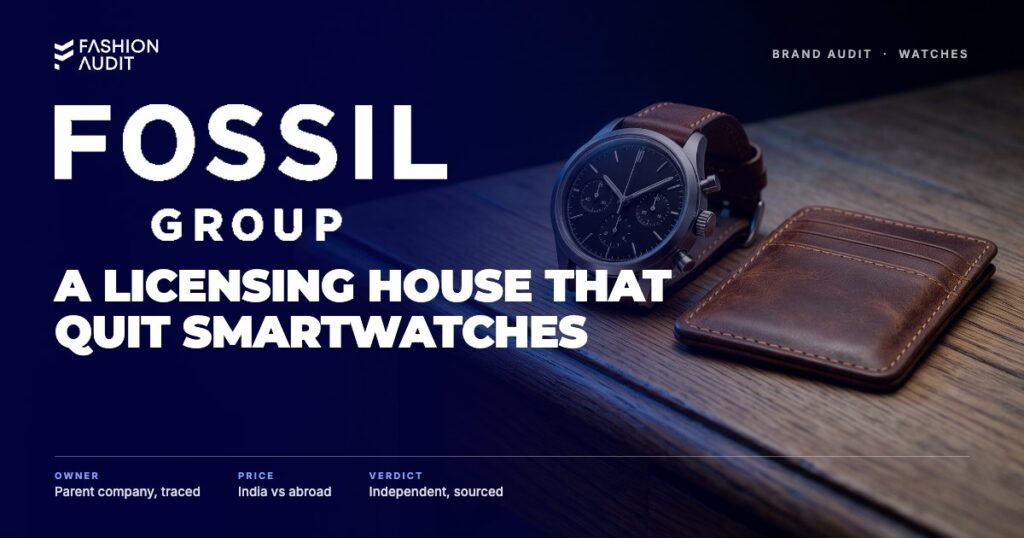 Fossil brand audit by FashionAudit: Fossil logo over a vintage-style chronograph watch