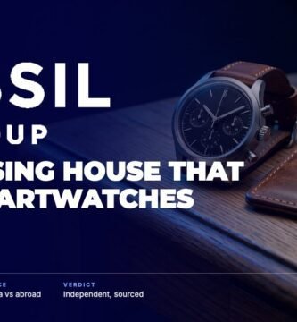 Fossil brand audit by FashionAudit: Fossil logo over a vintage-style chronograph watch
