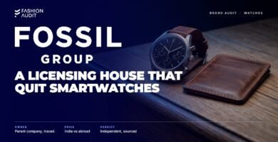 Fossil brand audit by FashionAudit: Fossil logo over a vintage-style chronograph watch
