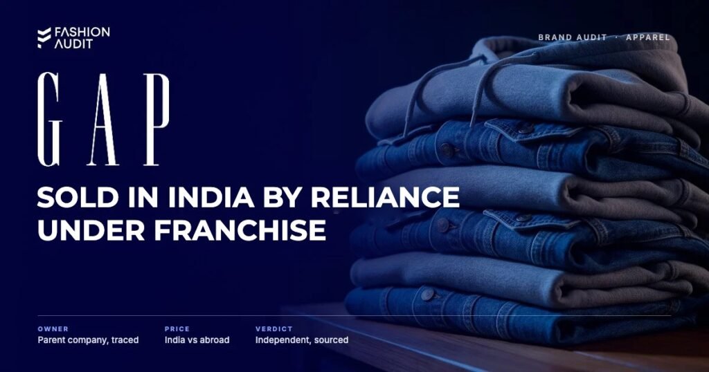 Gap brand audit by FashionAudit: Gap logo and the headline “Sold in India by Reliance Under Franchise” over a stack of soft grey hoodies and classic blue denim jackets folded on a wooden table