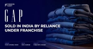 Gap brand audit by FashionAudit: Gap logo and the headline “Sold in India by Reliance Under Franchise” over a stack of soft grey hoodies and classic blue denim jackets folded on a wooden table