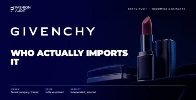 Givenchy Beauty brand audit by FashionAudit: Givenchy Beauty logo over a luxury lipstick and powder compact on velvet