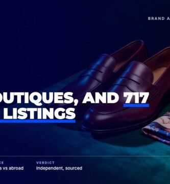 Gucci brand audit by FashionAudit: Gucci logo over a pair of polished burgundy leather loafers and a folded silk floral scarf