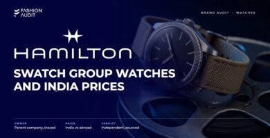 Hamilton brand audit by FashionAudit: Hamilton logo and the headline “Swatch Group Watches and India Prices” over a field watch with a khaki canvas strap on an old film reel