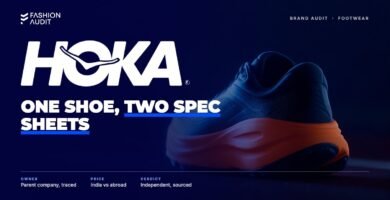 HOKA brand audit by FashionAudit: HOKA logo over a thick-soled maximal-cushion running shoe