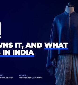 Indya brand audit by FashionAudit: Indya logo over an Indo-western cape top and dhoti pants on a modern mannequin