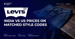 Levi's brand audit by FashionAudit: Levi's logo and the headline “India vs US Prices on Matched Style Codes” over classic indigo five-pocket jeans with copper rivets on a workbench