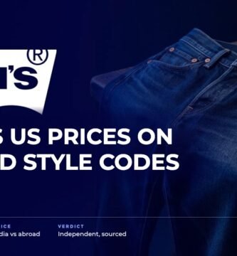 Levi's brand audit by FashionAudit: Levi's logo and the headline “India vs US Prices on Matched Style Codes” over classic indigo five-pocket jeans with copper rivets on a workbench