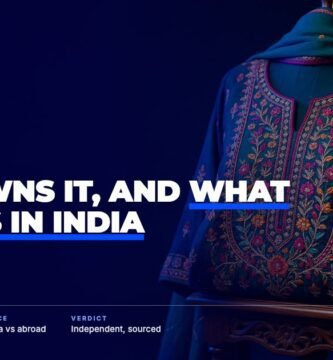 Libas brand audit by FashionAudit: Libas logo over a richly embroidered women's kurta set with a dupatta in jewel tones