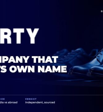Liberty brand audit by FashionAudit: Liberty logo over a pair of formal leather shoes and casual sneakers on a store shelf