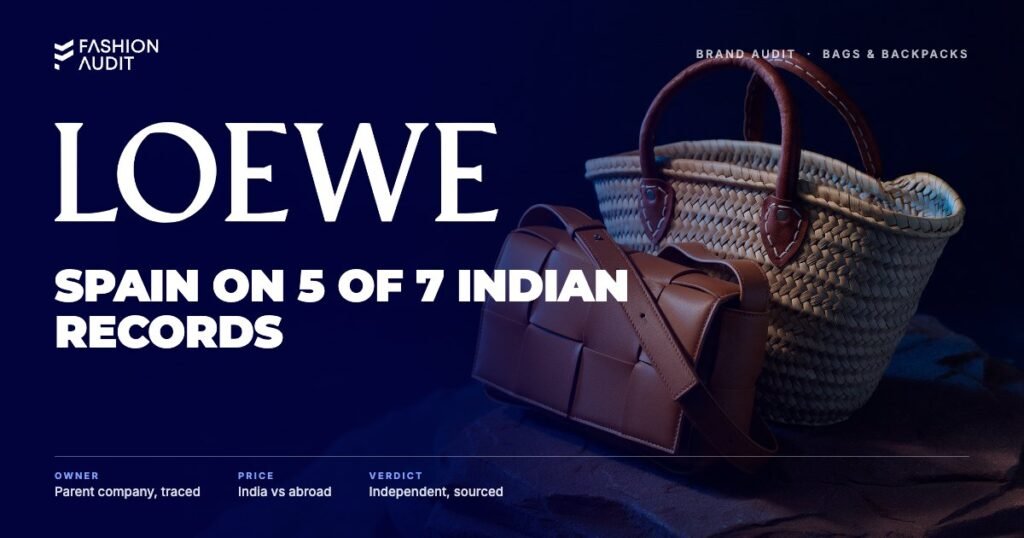 Loewe brand audit by FashionAudit: Loewe logo over a soft puzzle-panelled leather bag in tan and a woven raffia basket bag