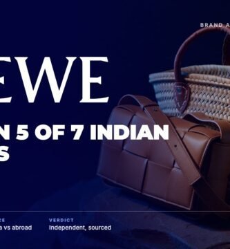 Loewe brand audit by FashionAudit: Loewe logo over a soft puzzle-panelled leather bag in tan and a woven raffia basket bag