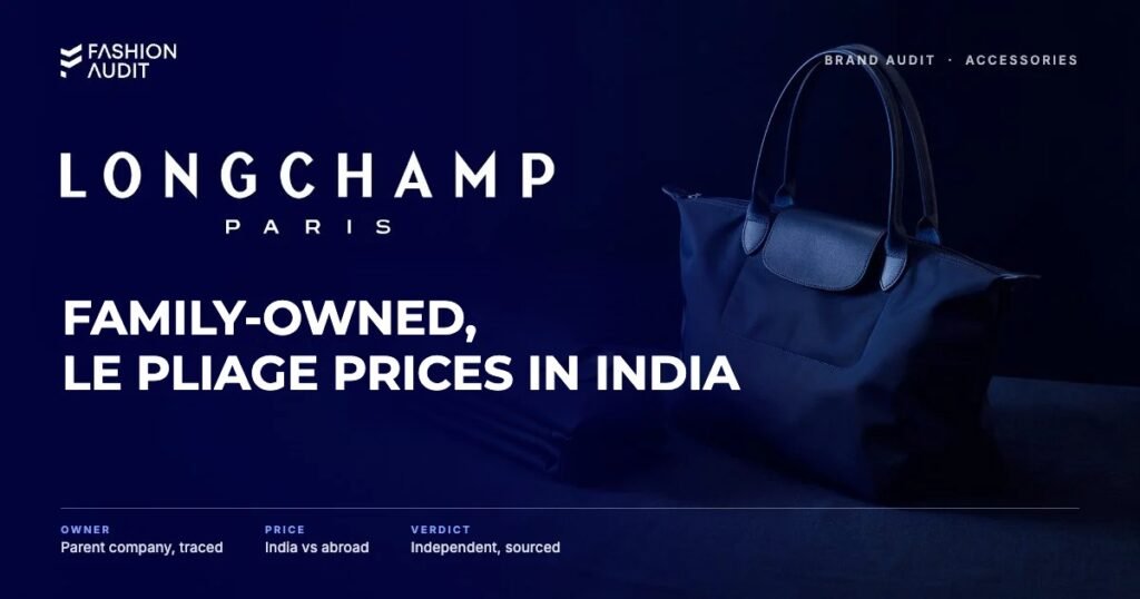 Longchamp brand audit by FashionAudit: Longchamp logo and the headline “Family-Owned, Le Pliage Prices in India” over a foldable nylon tote bag with a leather flap and handles in navy
