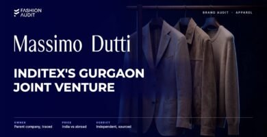Massimo Dutti brand audit by FashionAudit: Massimo Dutti logo and the headline “Inditex's Gurgaon Joint Venture” over a tailored linen blazer