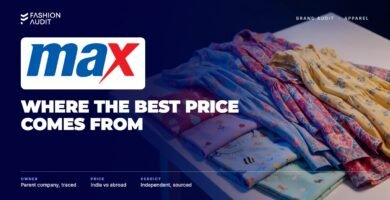 Max Fashion brand audit by FashionAudit: Max Fashion logo over colourful family casualwear