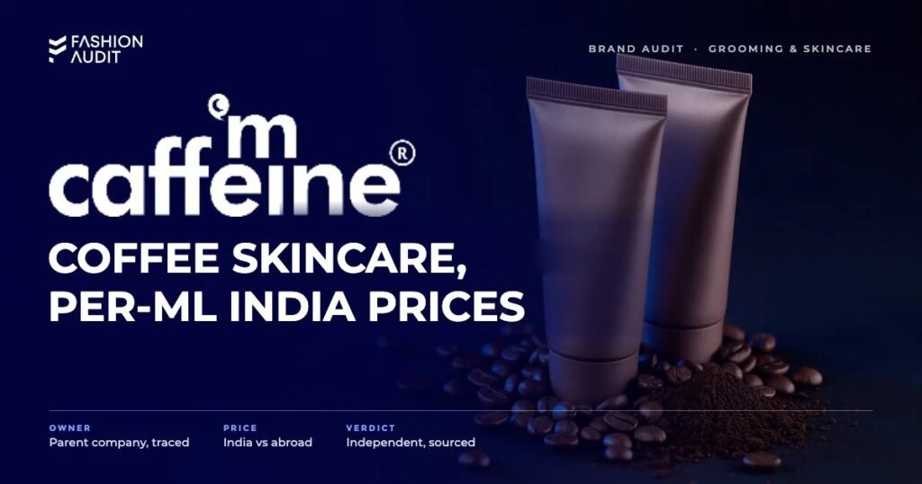 mCaffeine brand audit by FashionAudit: mCaffeine logo and the headline “Coffee Skincare, Per-ml India Prices” over coffee-infused skincare tubes with roasted coffee beans and coffee grounds