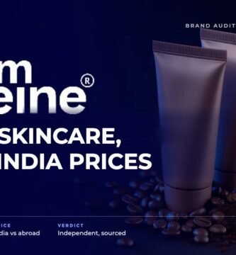 mCaffeine brand audit by FashionAudit: mCaffeine logo and the headline “Coffee Skincare, Per-ml India Prices” over coffee-infused skincare tubes with roasted coffee beans and coffee grounds