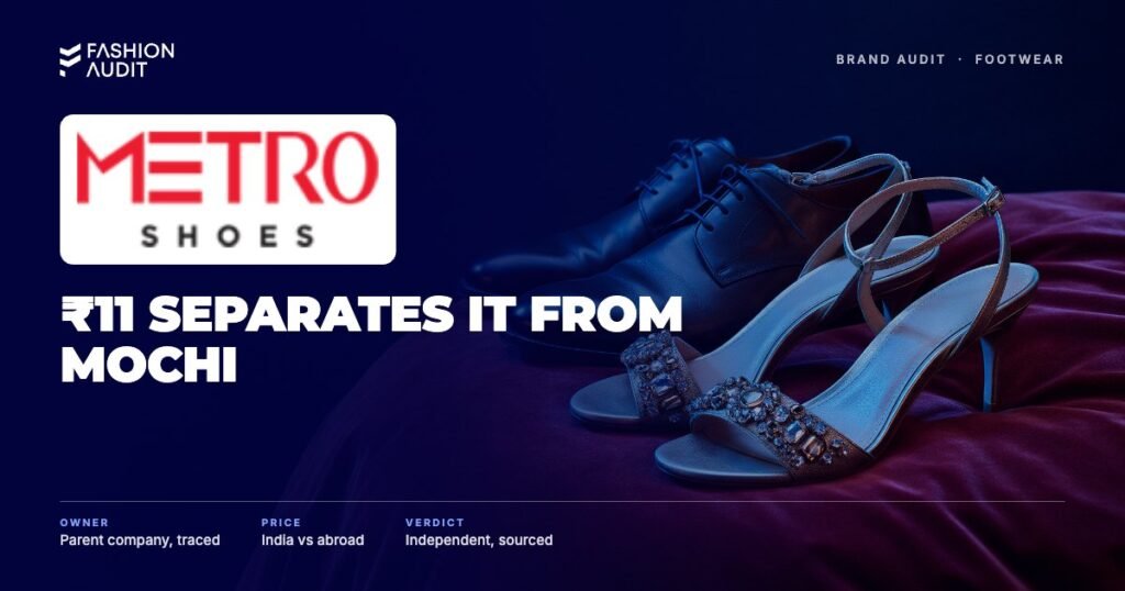 Metro Shoes brand audit by FashionAudit: Metro Shoes logo over a pair of embellished women's festive sandals and men's formal leather derby shoes
