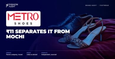 Metro Shoes brand audit by FashionAudit: Metro Shoes logo over a pair of embellished women's festive sandals and men's formal leather derby shoes