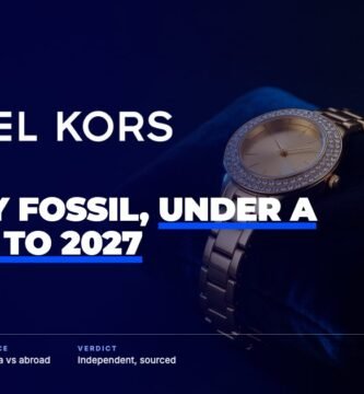 Michael Kors Watches brand audit by FashionAudit: Michael Kors Watches logo over a gold-tone fashion watch on velvet